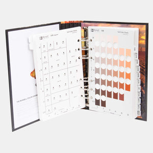 Munsell Book of Soil Color Chart