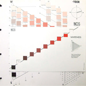 NCS Atlas 1950 Original